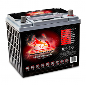 FULL THROTTLE FT750-35 64AH AGM BATTERY 