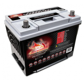 FULL THROTTLE FT840-24F 75AH AGM 068532 BATTERY