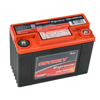 Odyssey ODS-AGM15L EXTREME 20 AGM PC545