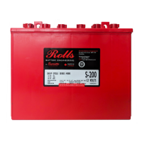 Rolls S200 Deep Cycle 12FSGC-HC Battery 