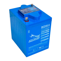 FULLRIVER DC245-6 6V 245AH DEEP CYCLE 068612 AGM BATTERY