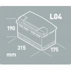 Exide EA900 Premium 115 Car Battery 