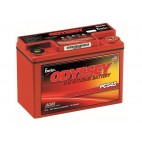 Odyssey PC545 AGM  Odyssey Jetski